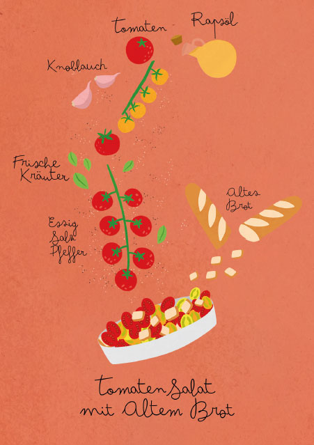 Illustration zum Rezept Tomatensalat