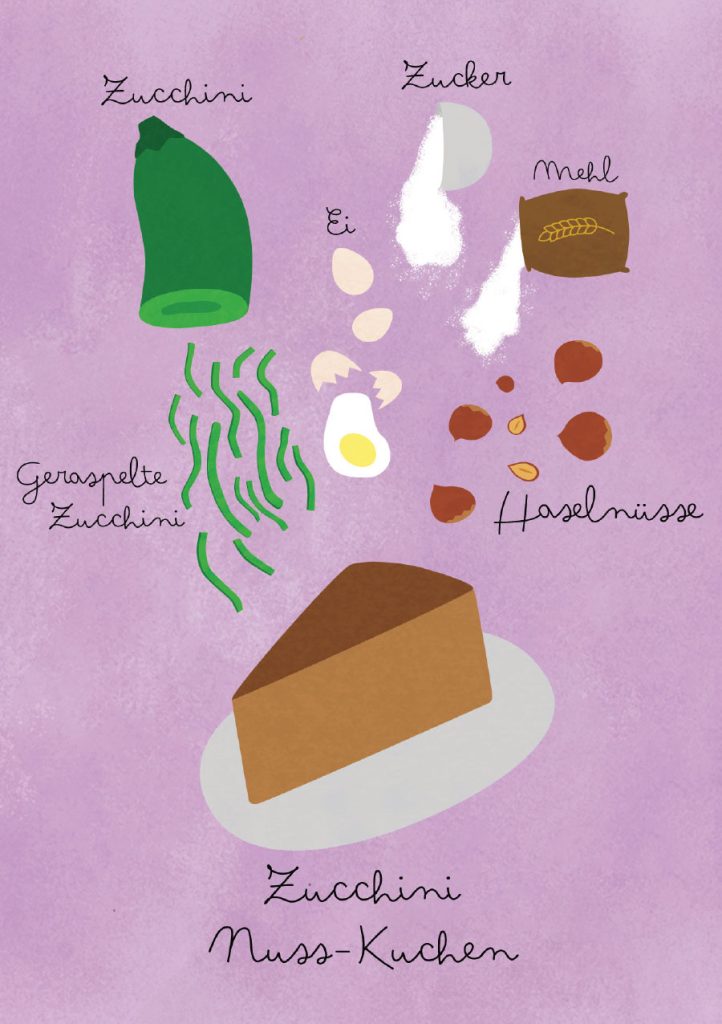 Illustration zum Rezept Zucchini Nuss Kuchen